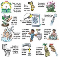 /album/ste/save-water-jpg1/